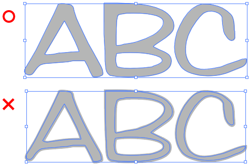 アウトラインについて